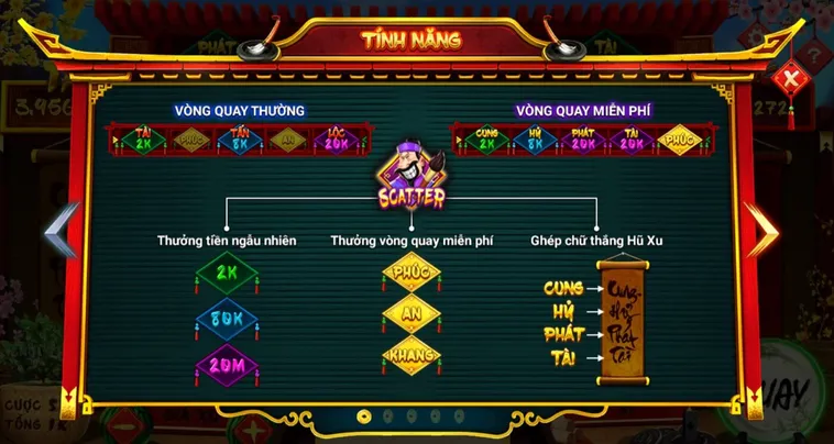 Cách Chơi Nổ Hũ Ông Đồ Tại KG88 Hiệu Quả Nhất Cho Tân Binh