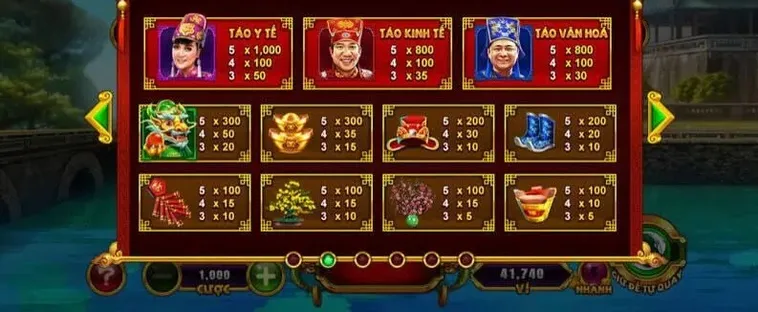 Cách Chơi Nổ Hũ Táo Quân Tại KG88 Dễ Trúng Thưởng Cho Tân Binh